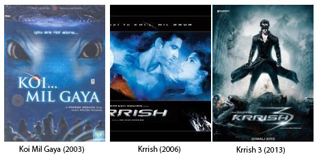 Krrish Series